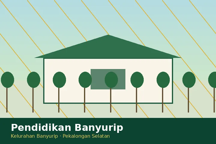 Pendidikan Banyurip